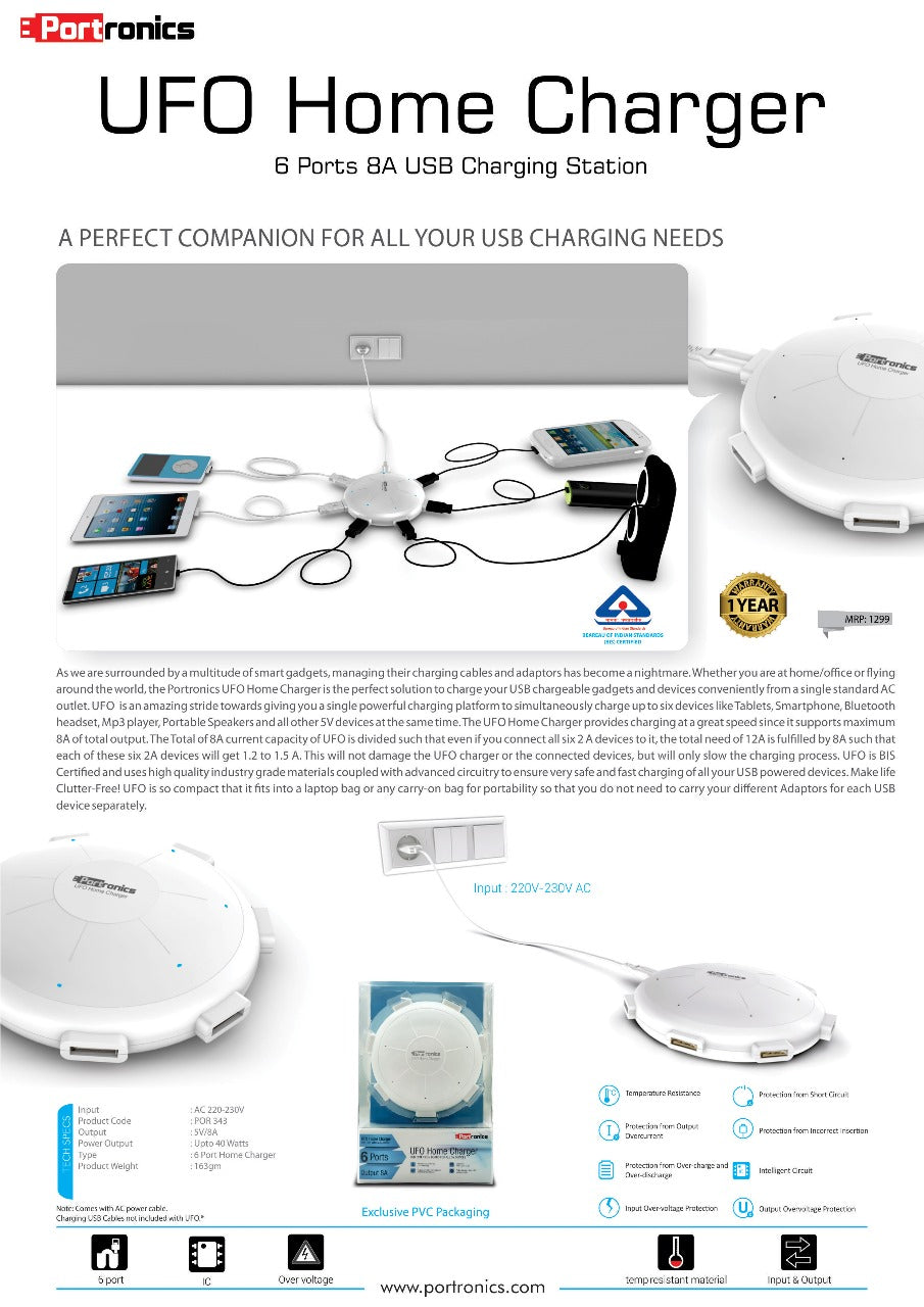 CWPT 15-Portronics