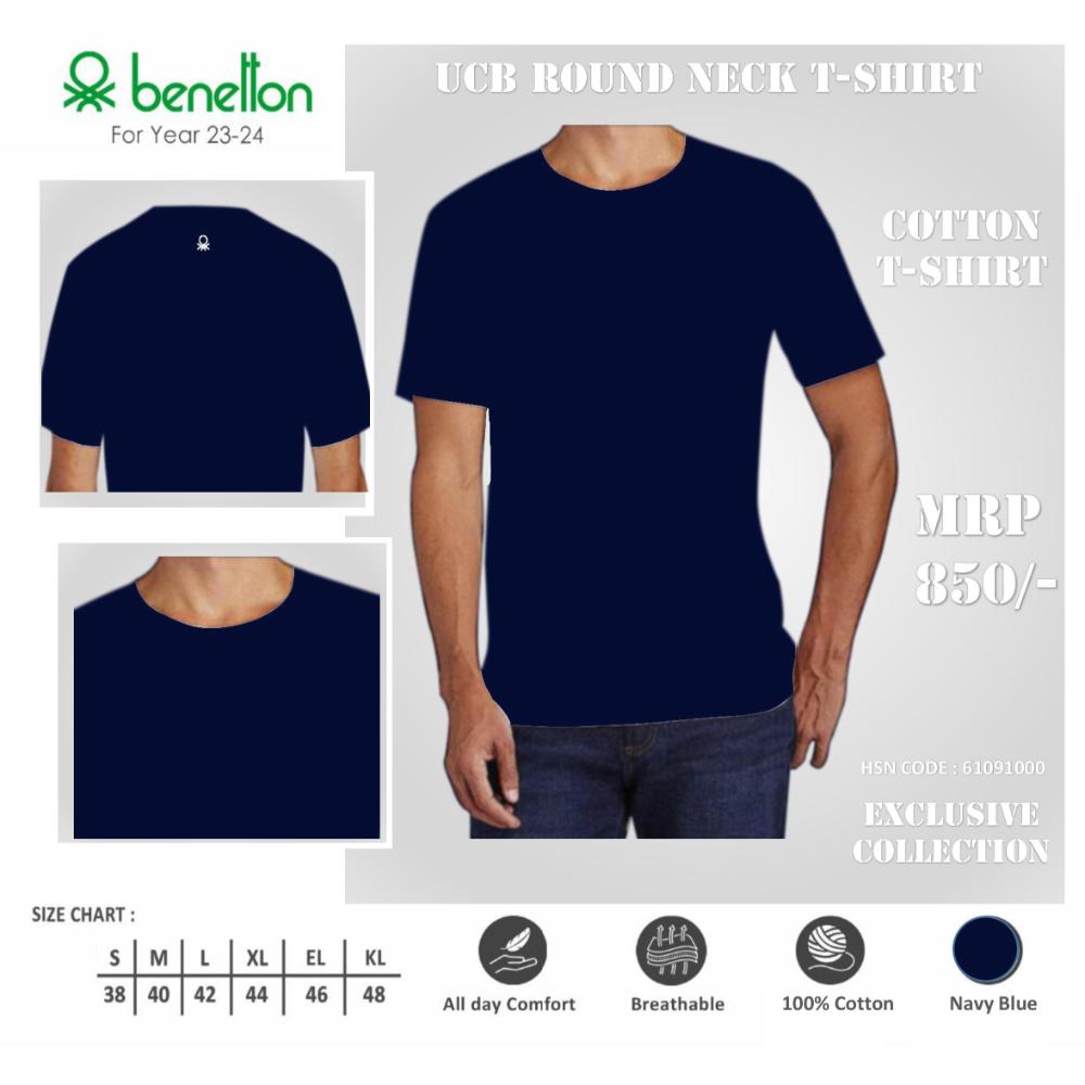 CWBTS 37-Benetton